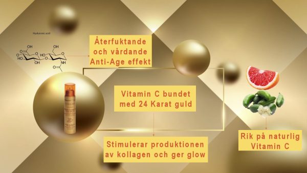 Vitamin C - 24K Guld rik på naturlig Vitamin C från L’Erbolario.